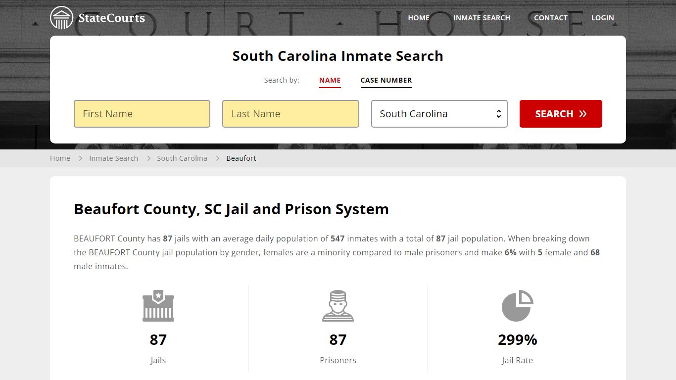 Beaufort County, SC Inmate Search - StateCourts